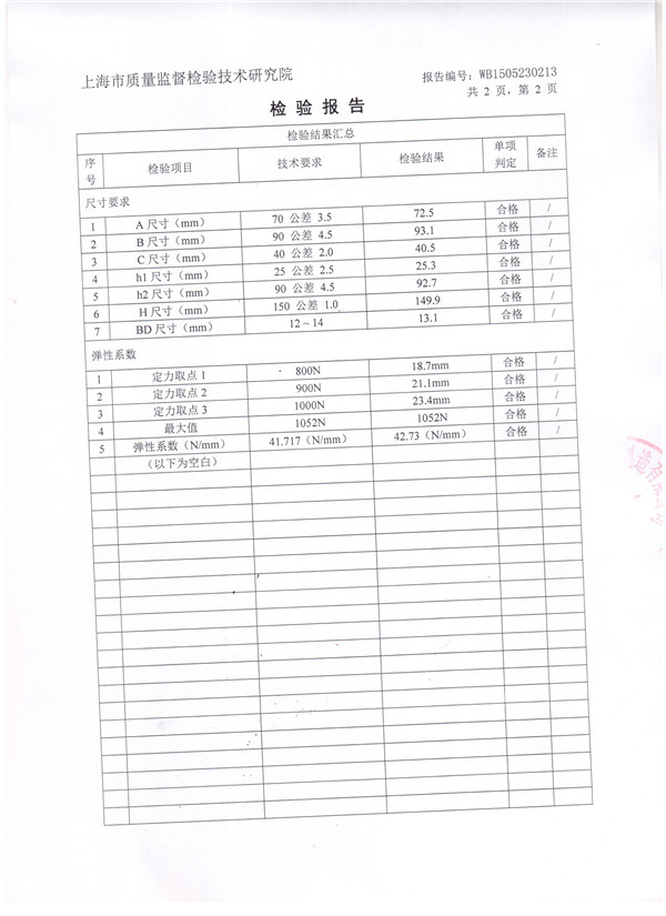 風(fēng)機(jī)吊式彈簧減震器檢驗(yàn)報(bào)告
