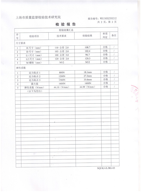 ZTA型水泵彈簧減震器檢驗(yàn)報(bào)告