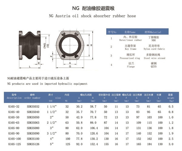 KXT-I-DN50過液壓油避震喉，NBR耐油或NG型